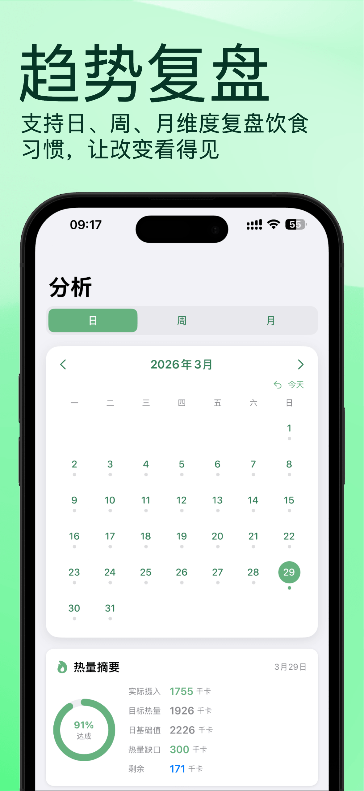 食悦长期趋势截图